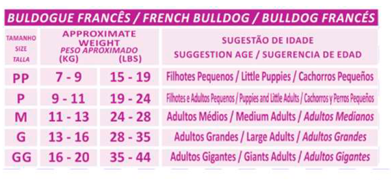 Ropa Protectora  Castración Macho Fit Dry Bulldog Francés | P