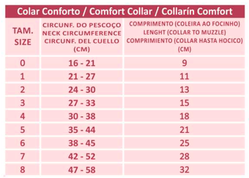 Collar Comfort |8